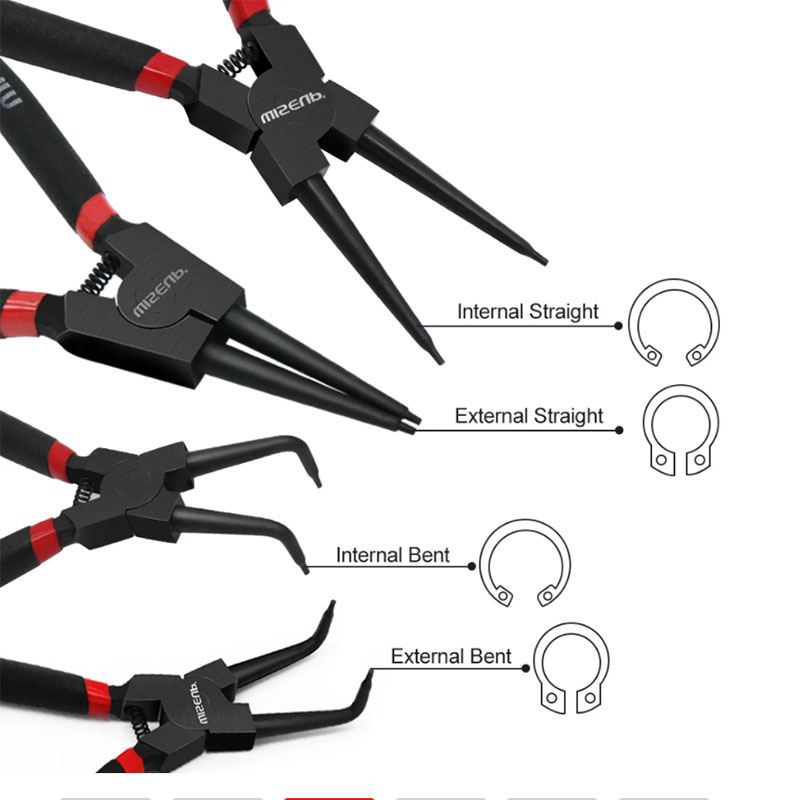 Power Tools America - 7-calowy wytrzymały zestaw kombinerek z kółkami