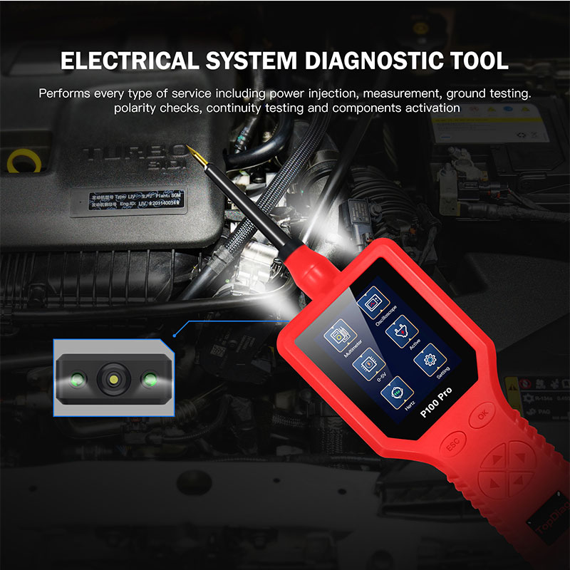 Najnowszy analizator obwodów s – Power Tools Red recenzja i cena