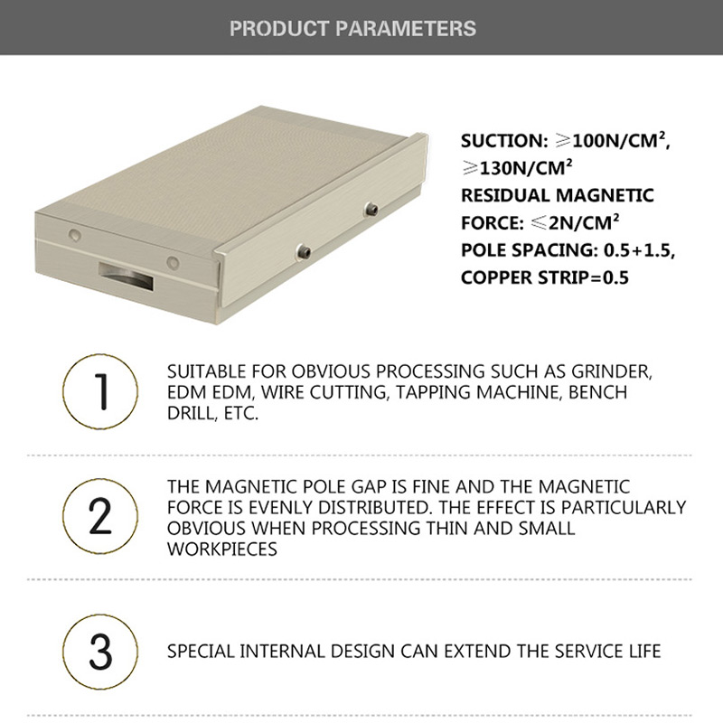 Czerwony miedziany uchwyt magn – Power Tools Red recenzja i cena