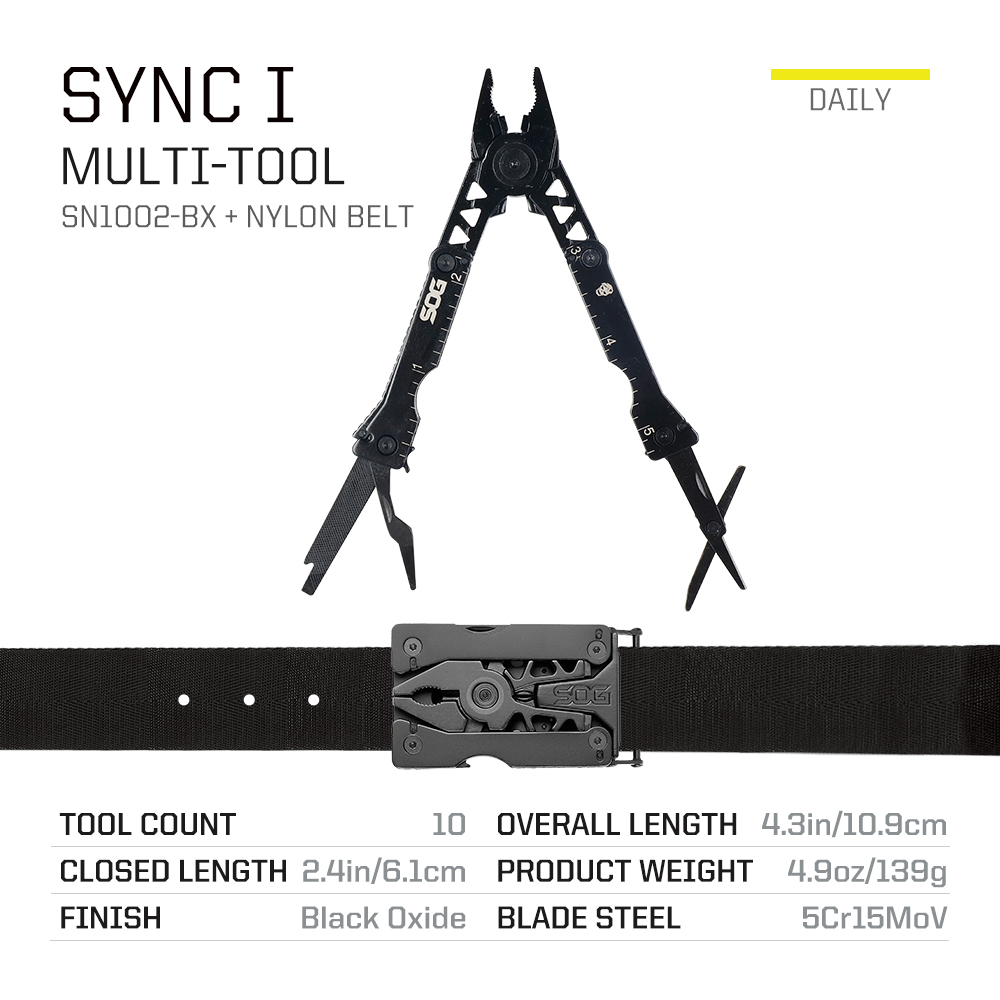 SOG Sync I Traveler EDC Multi- – Power Tools America recenzja i cena