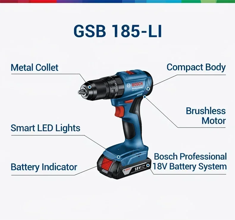 Wiertarko-wkrętarka udarowa Bo – Cordless Drill Driver recenzja i cena