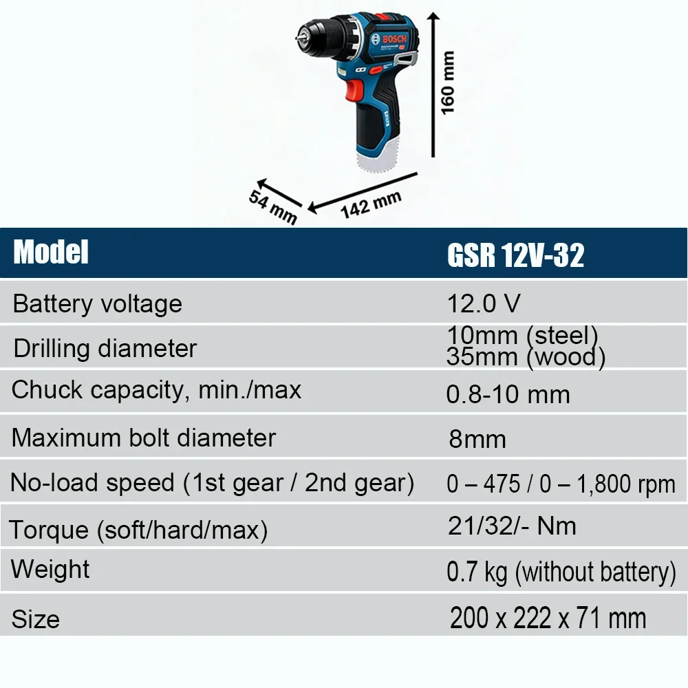 Bosch Professional GSR 12V-32  – Power Tools Cordless recenzja i cena