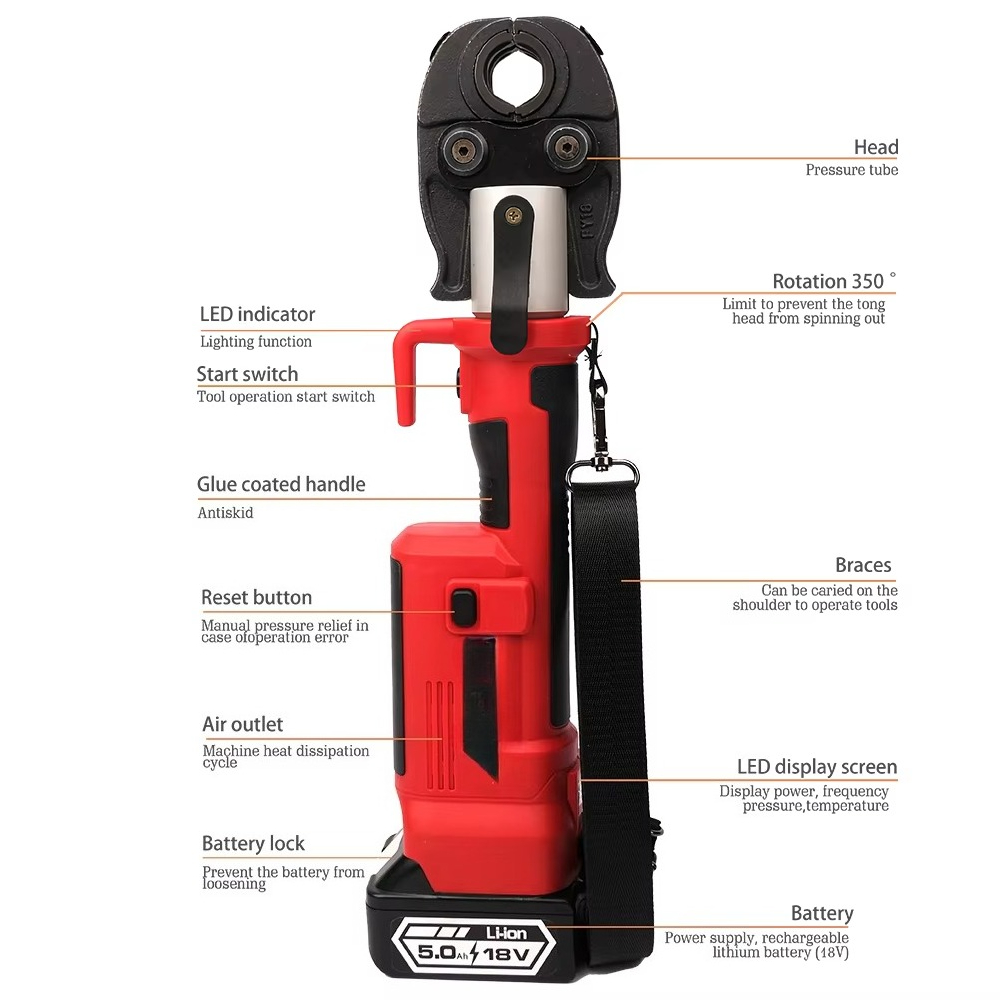 SD1930 Fabrycznie Konfigurowal – Power Tools Battery recenzja i cena