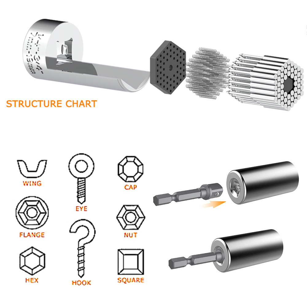 Uniwersalny zestaw nasadek do  – Power Key Tools recenzja i cena