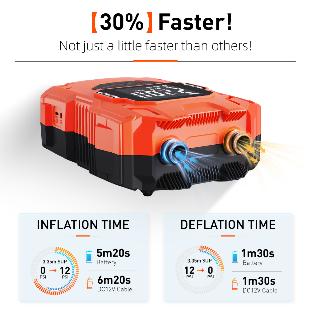 Zasilany bateryjnie kabel zasi – Power Tools Battery recenzja i cena
