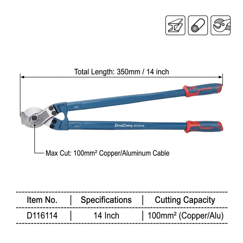 Amerykańskie nożyce do kabli,  – Power Tools America recenzja i cena