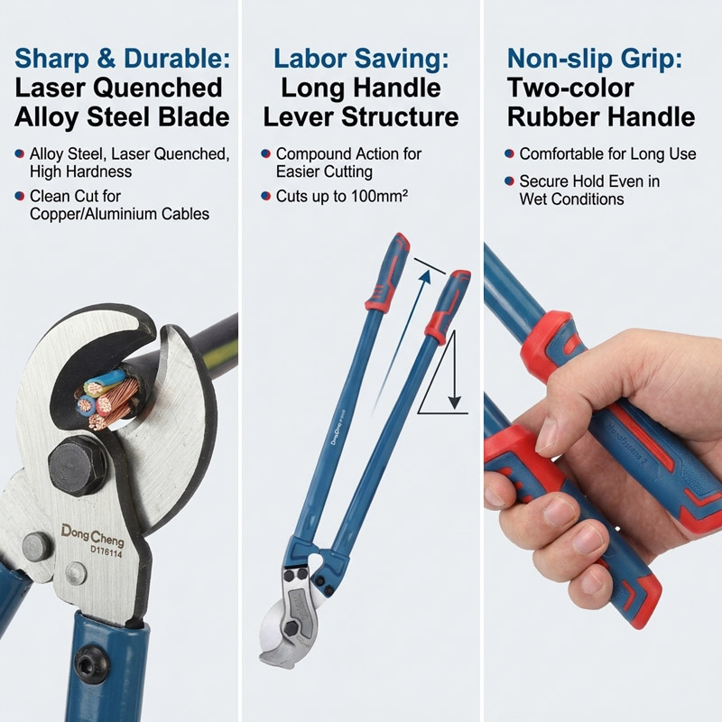 Amerykańskie nożyce do kabli,  – Power Tools America recenzja i cena