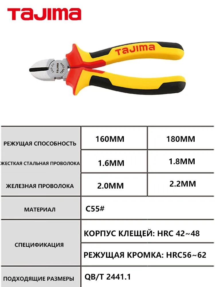 Szczypce diagonalne TAJIMA SHP – Power Tools America recenzja i cena