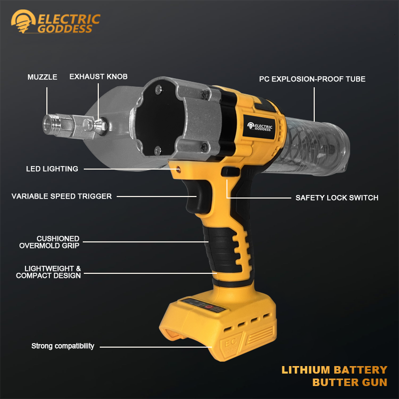 Elektryczna bogini elektryczna – Power Tools Universal Battery recenzja i cena