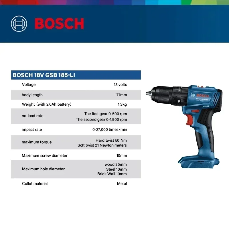 Wiertarko-wkrętarka udarowa Bo – Power Tools Cordless recenzja i cena