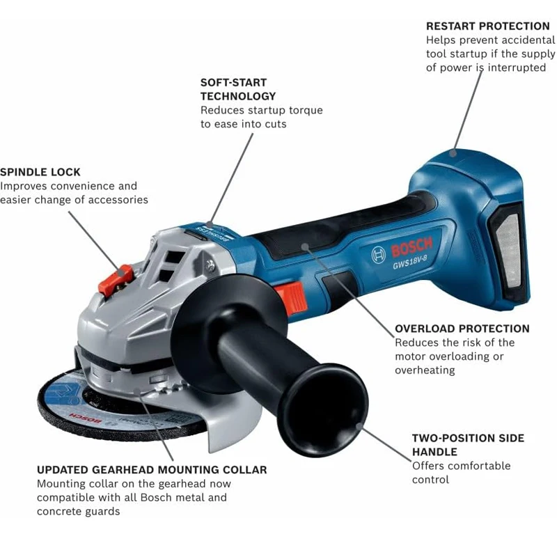 Szlifierka kątowa akumulatorow – Power Tools Cordless recenzja i cena