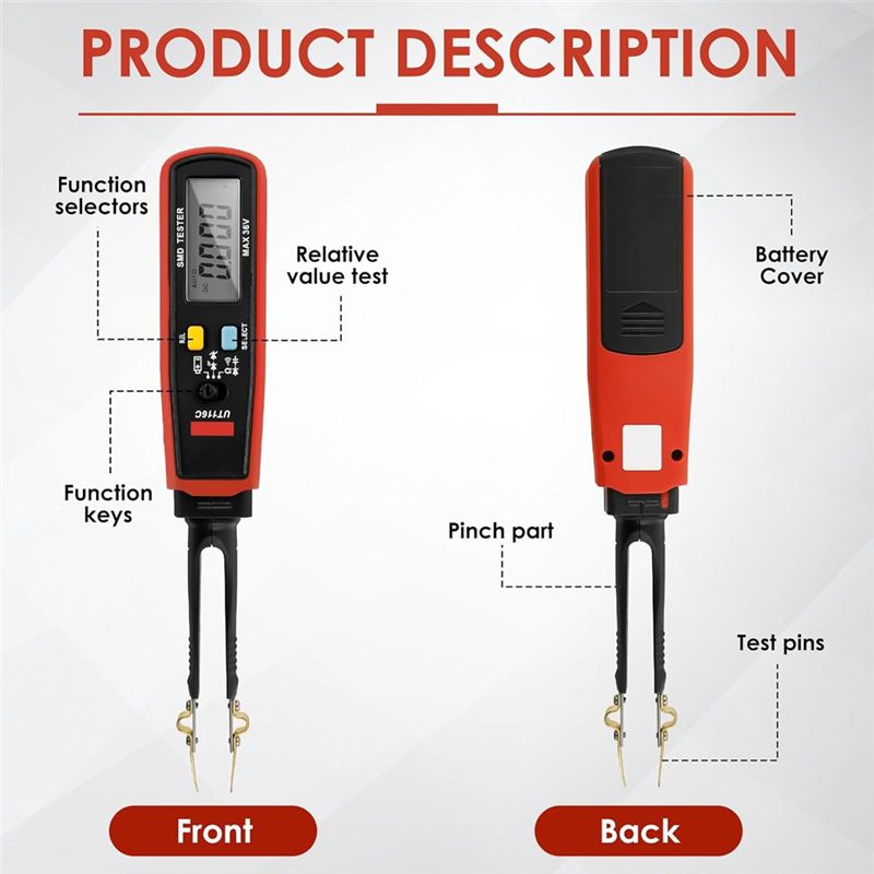 Monitor bezpieczników samochod – Power Tools Drawing recenzja i cena